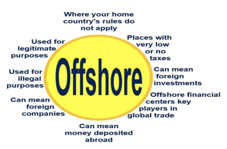 o-offshore-rules-are-out-of-jurisdiction-how-would-you-know